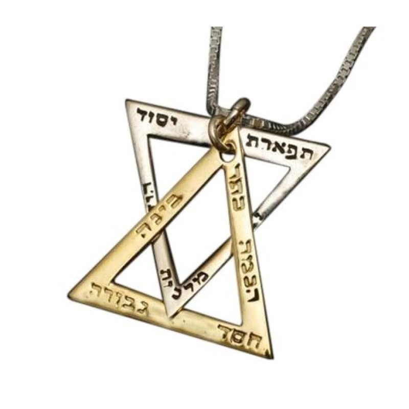 תליון קבלה עם עשר ספירות מאת האר"י | שרשראות של הארי